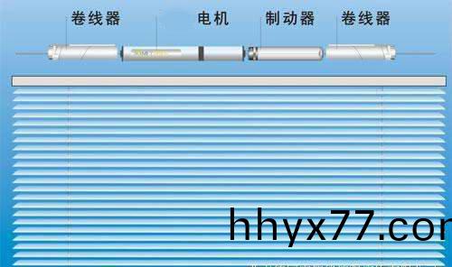 百叶窗电机选用哪一种比较好? 百叶窗电机选用哪一种比较好?