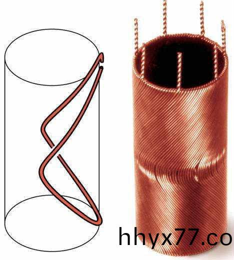 为什么空心杯无刷电机越来越受市场的欢迎 为什么空心杯无刷电机越来越受市场的欢迎