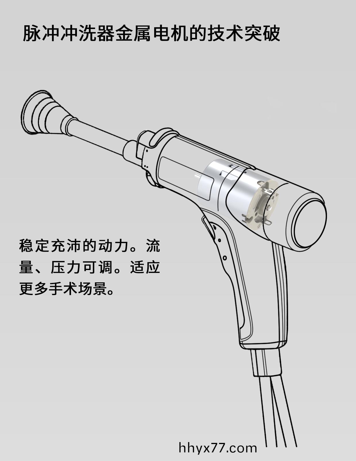 一次性医用电动脉冲冲洗器电机解决方案_医用冲洗系统泵电机-万至达电机