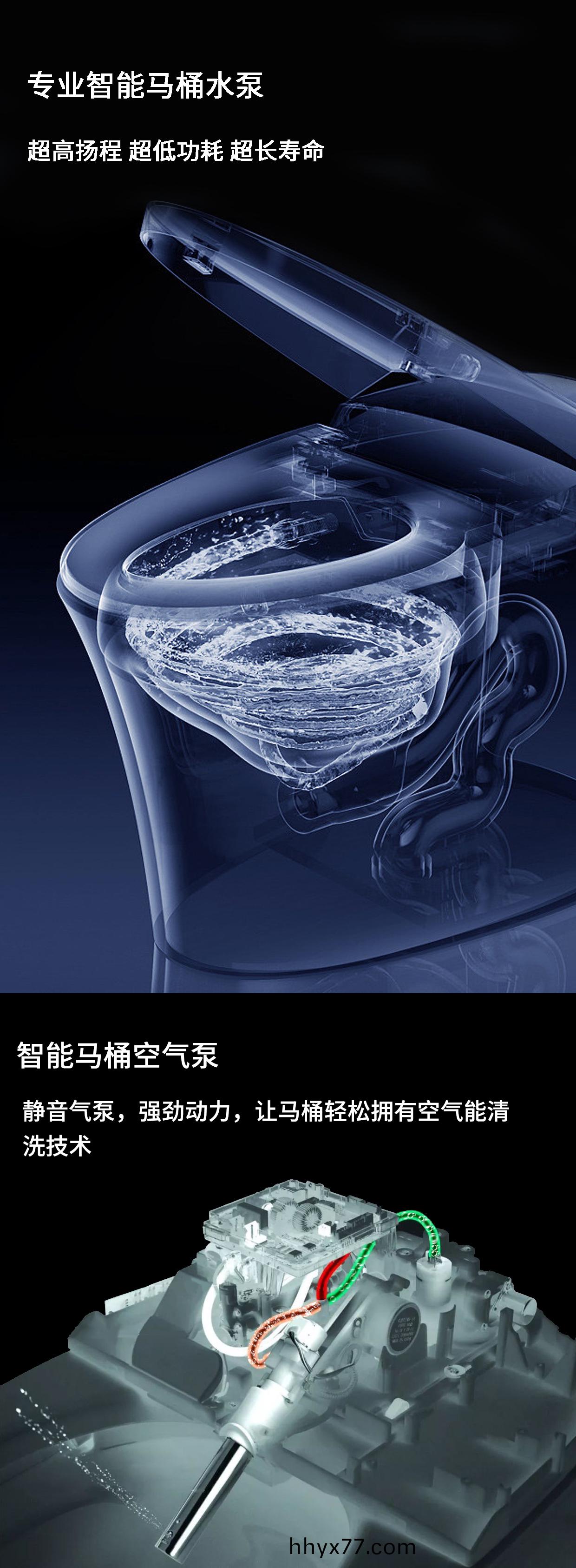 智能马桶电机_翻盖电机_冲水电机_伸缩电机_烘干风机-万至达电机