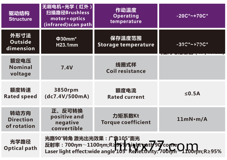 OT-IRIS30-001镜头电机_光学镜头电机_机械镜头马达_相机马达-万至达电机
