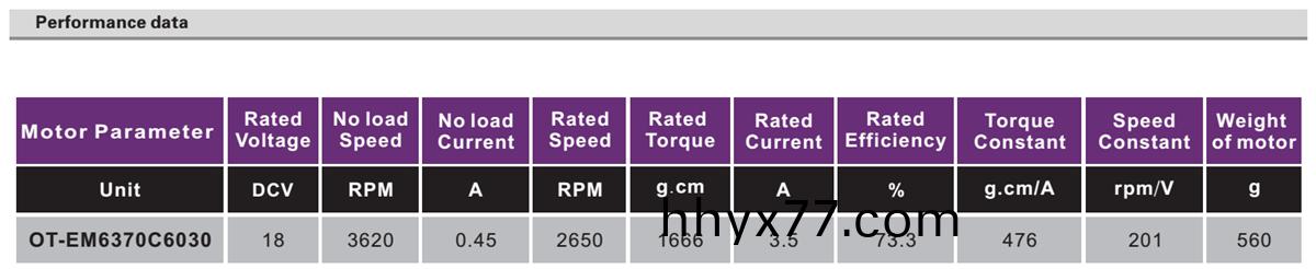 OT-EM6370无刷电机|注射泵电机|输液泵电机|微型电机-万至达电机