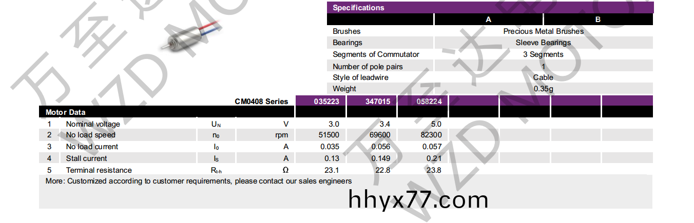 OT-CM0408空心杯电机-万至达电机