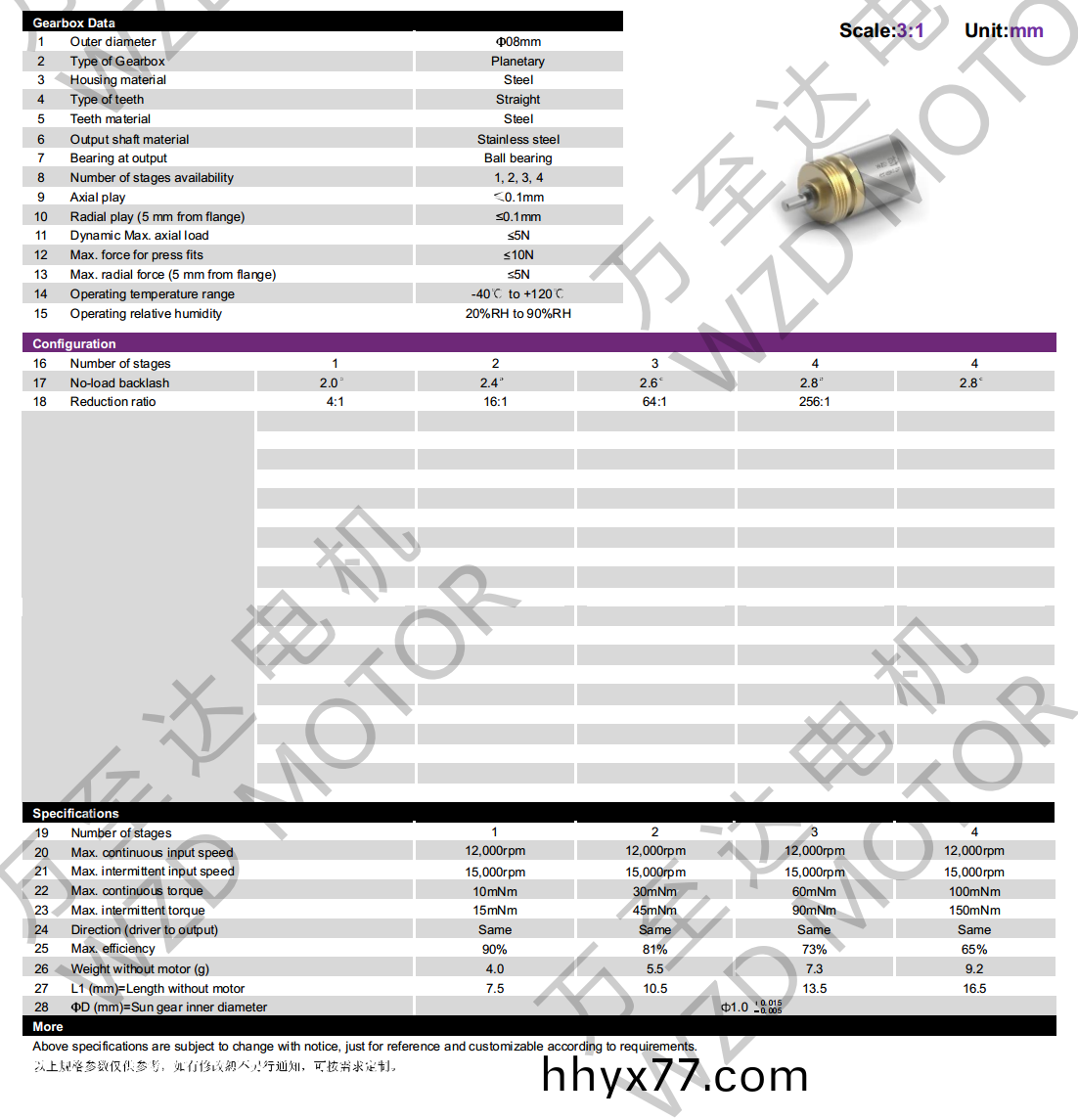 OT-08MGP行星齿轮箱-齿轮箱-万至达电机