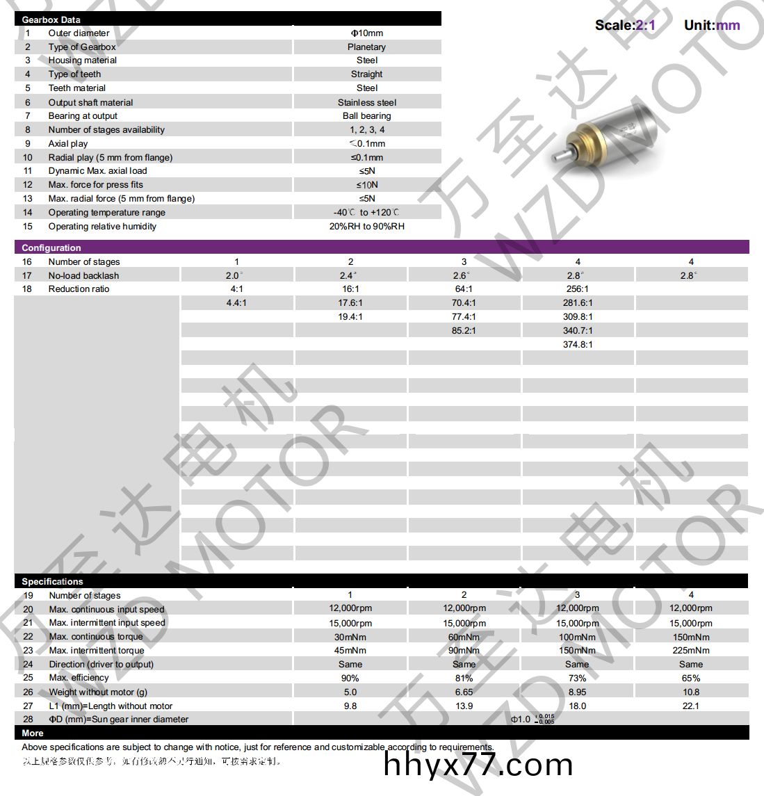 OT-10MGP行星齿轮箱-齿轮箱-万至达电机