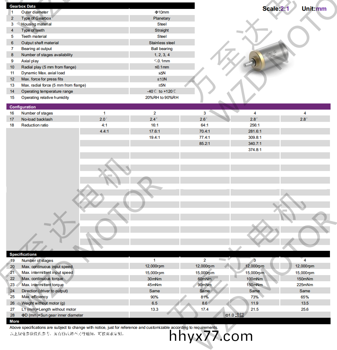 OT-10GP行星齿轮箱-齿轮箱-万至达电机