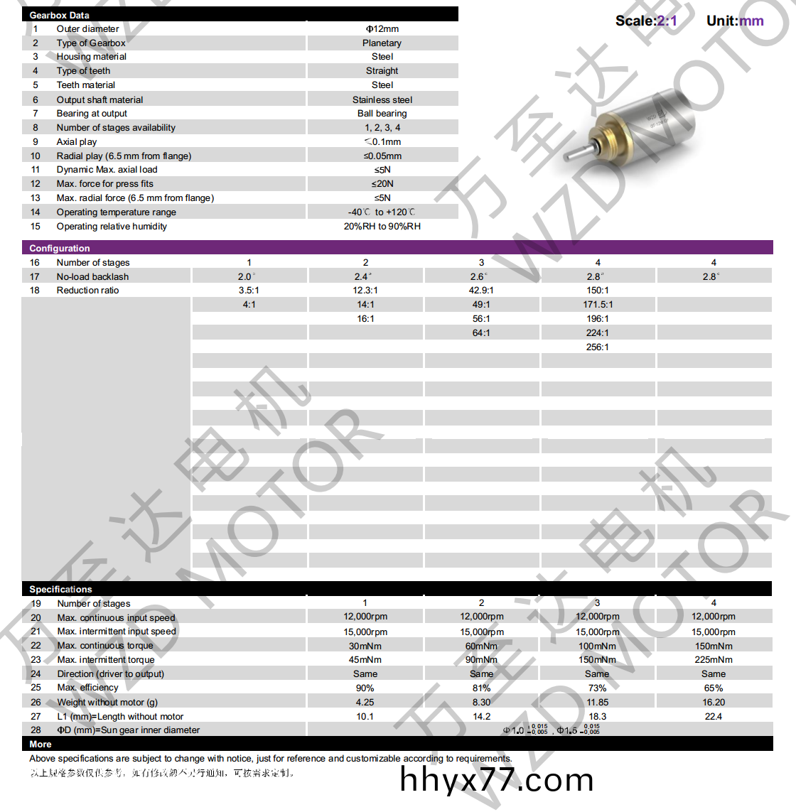 OT-12MGP行星齿轮箱-齿轮箱-万至达电机