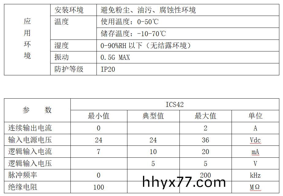 42系列一体机技术参数