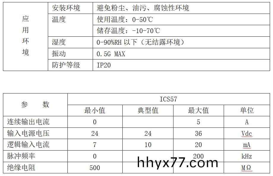 57系列一体机技术参数