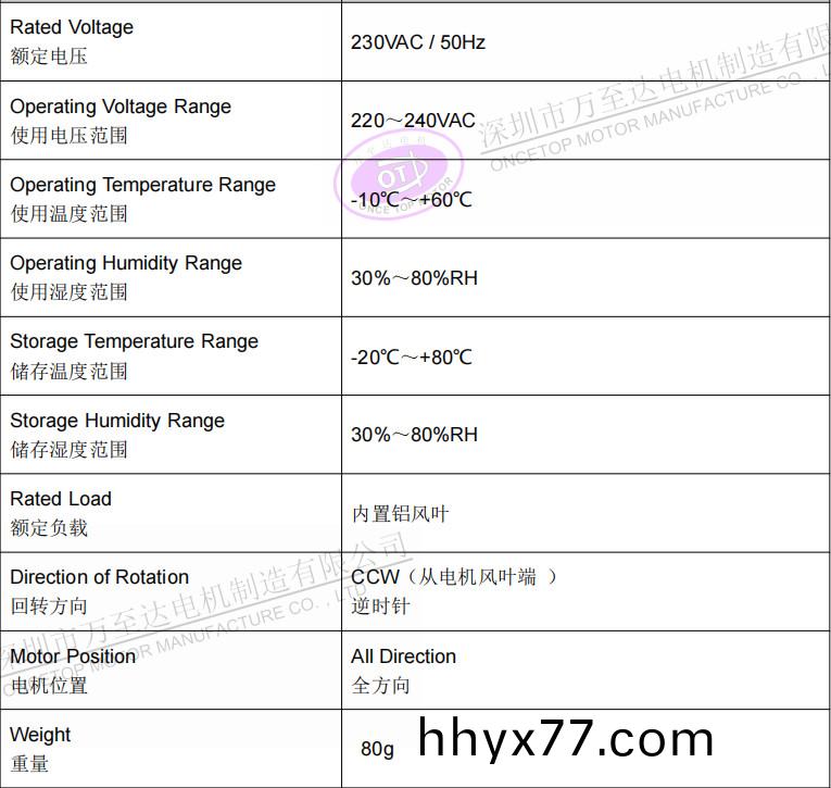 WZD-EFS3233高速吹风机电机_无叶吹风机高速无刷电机-万至达电机