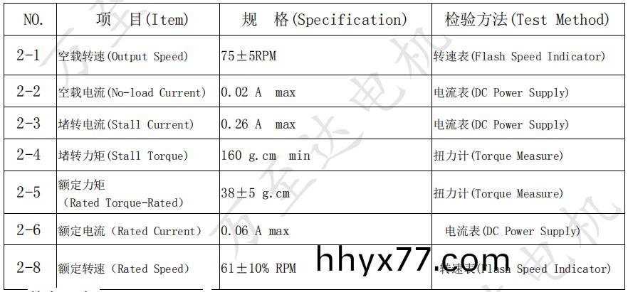 OT-10GP0717减速电机_智能门锁电机-万至达电机
