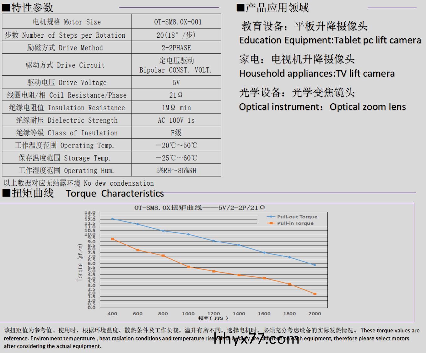 8mm微型步进电机_光学变焦镜头电机-万至达电机